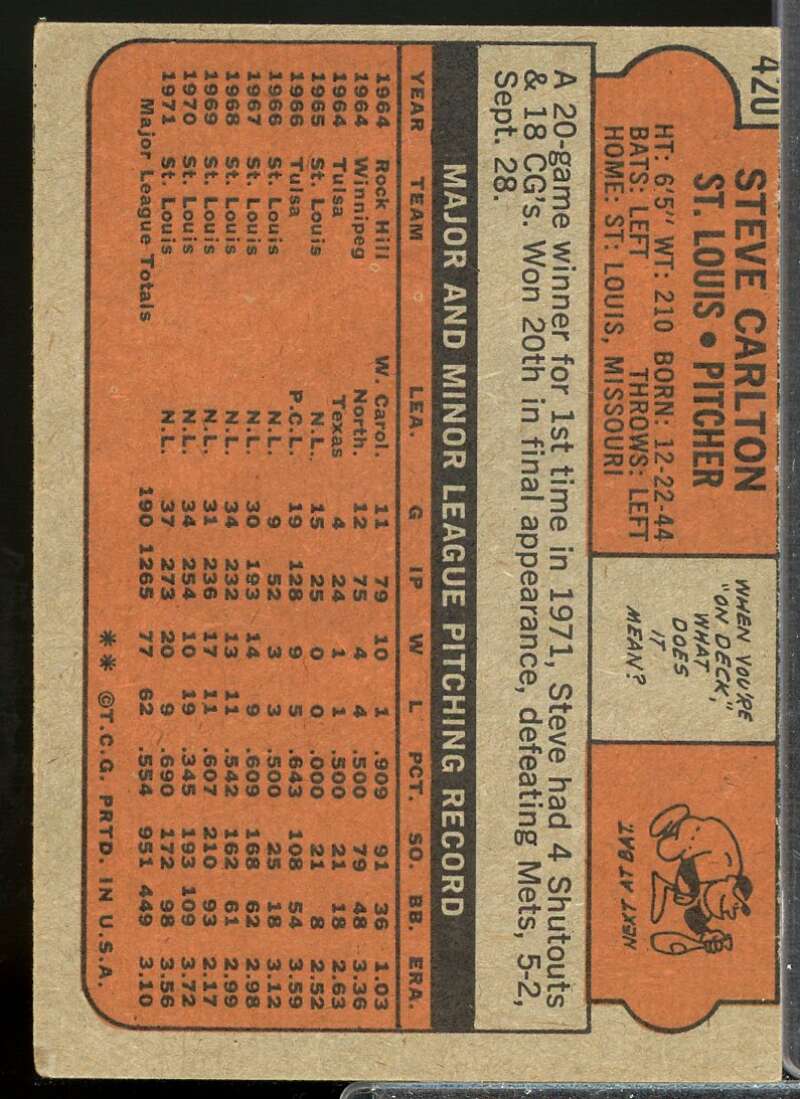 Steve Carlton Card 1972 Topps #420  Image 2