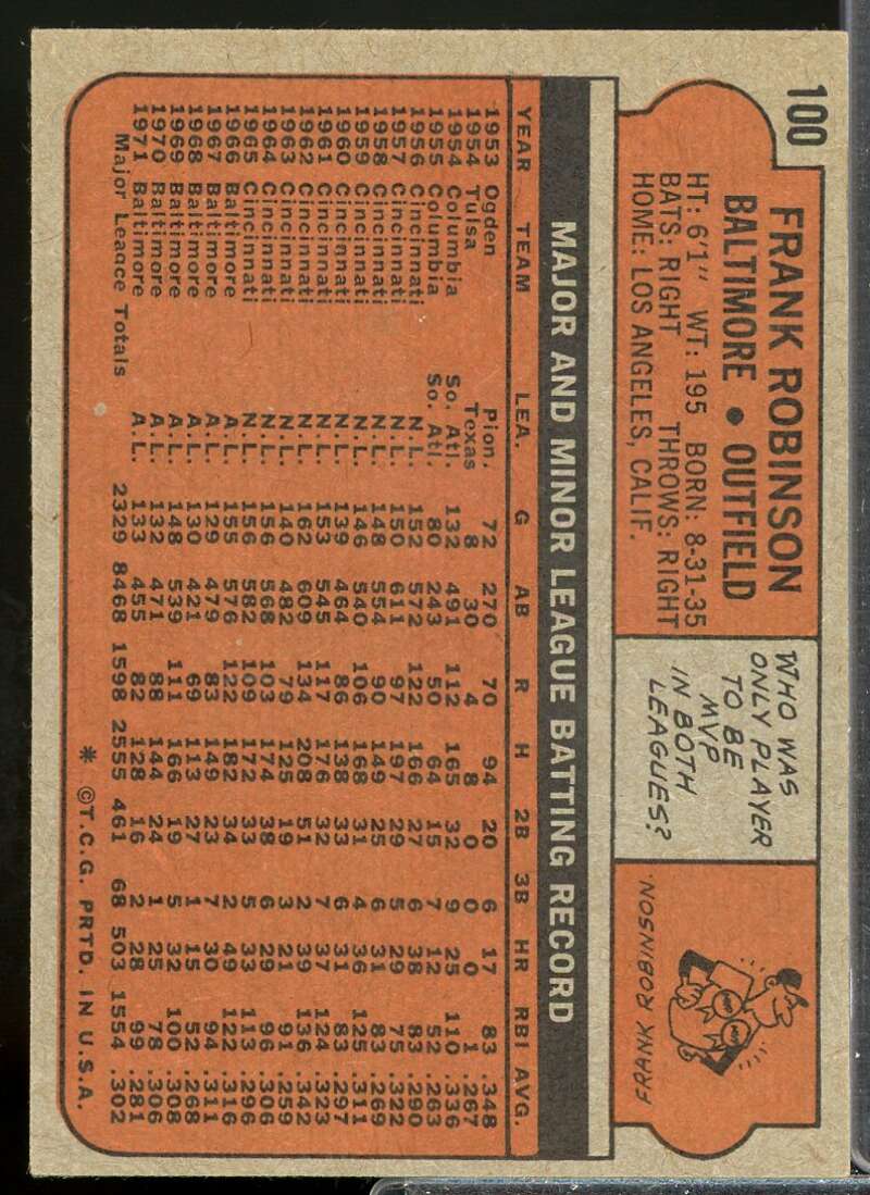 Frank Robinson Card 1972 Topps #100  Image 2
