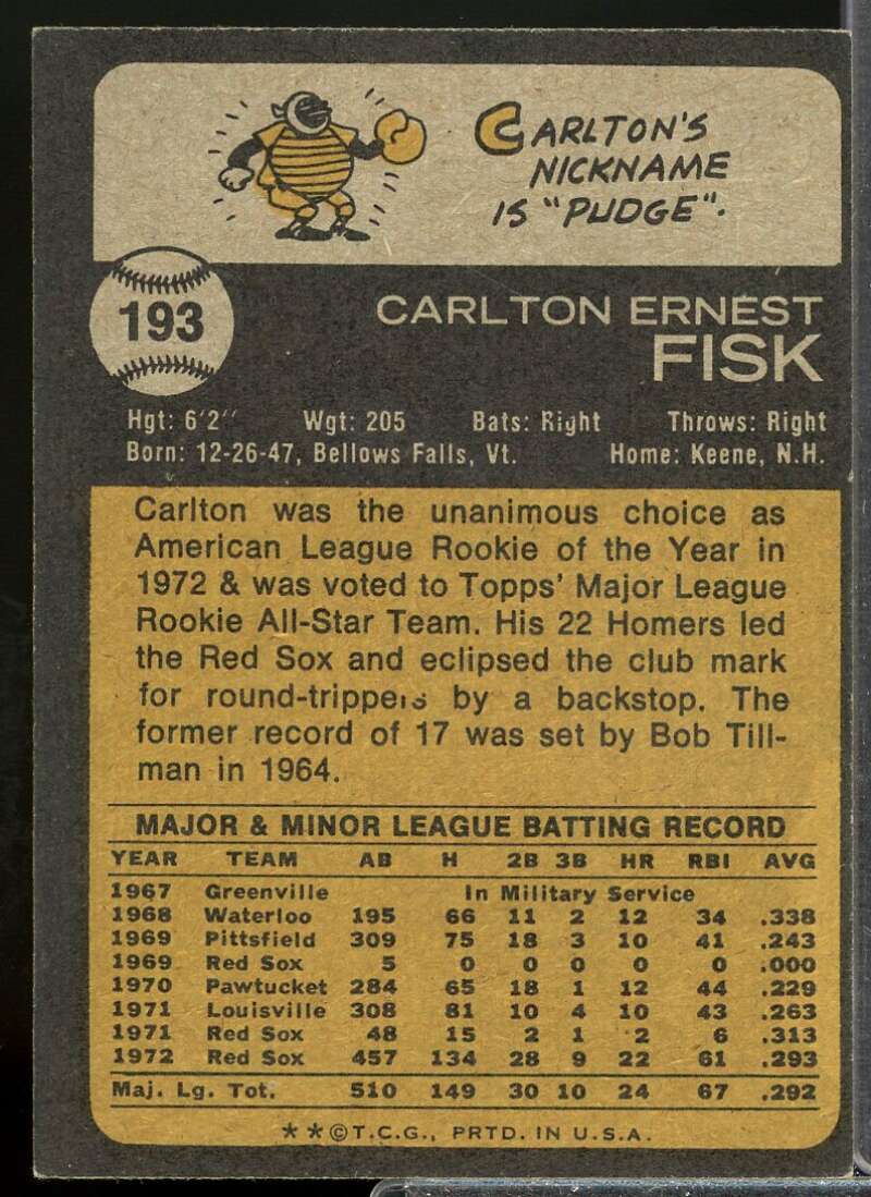 Carlton Fisk Card 1973 Topps #193  Image 2