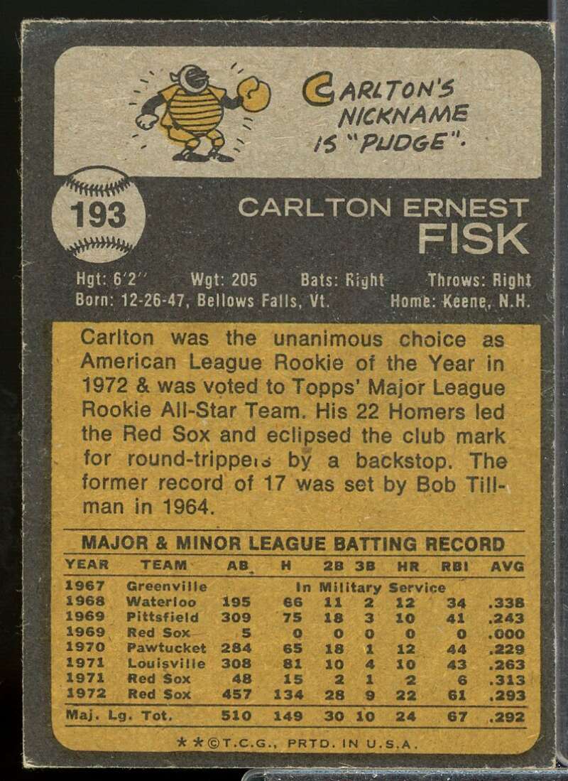 Carlton Fisk Card 1973 Topps #193  Image 2