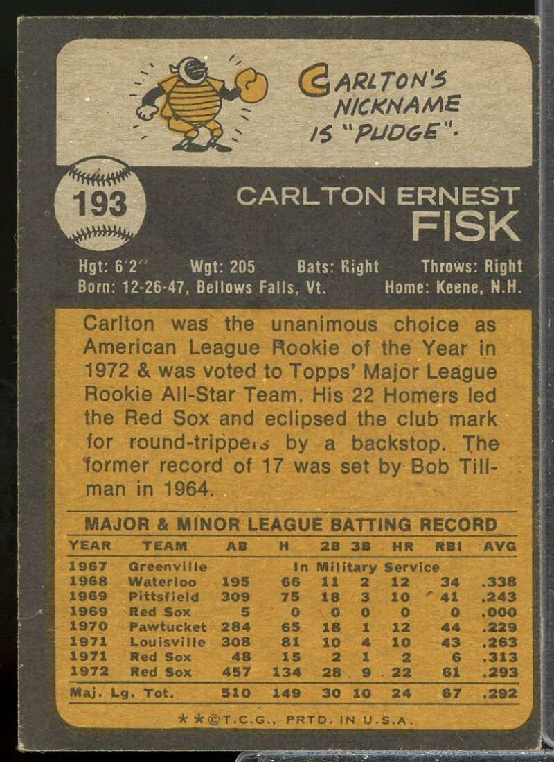 Carlton Fisk Card 1973 Topps #193  Image 2