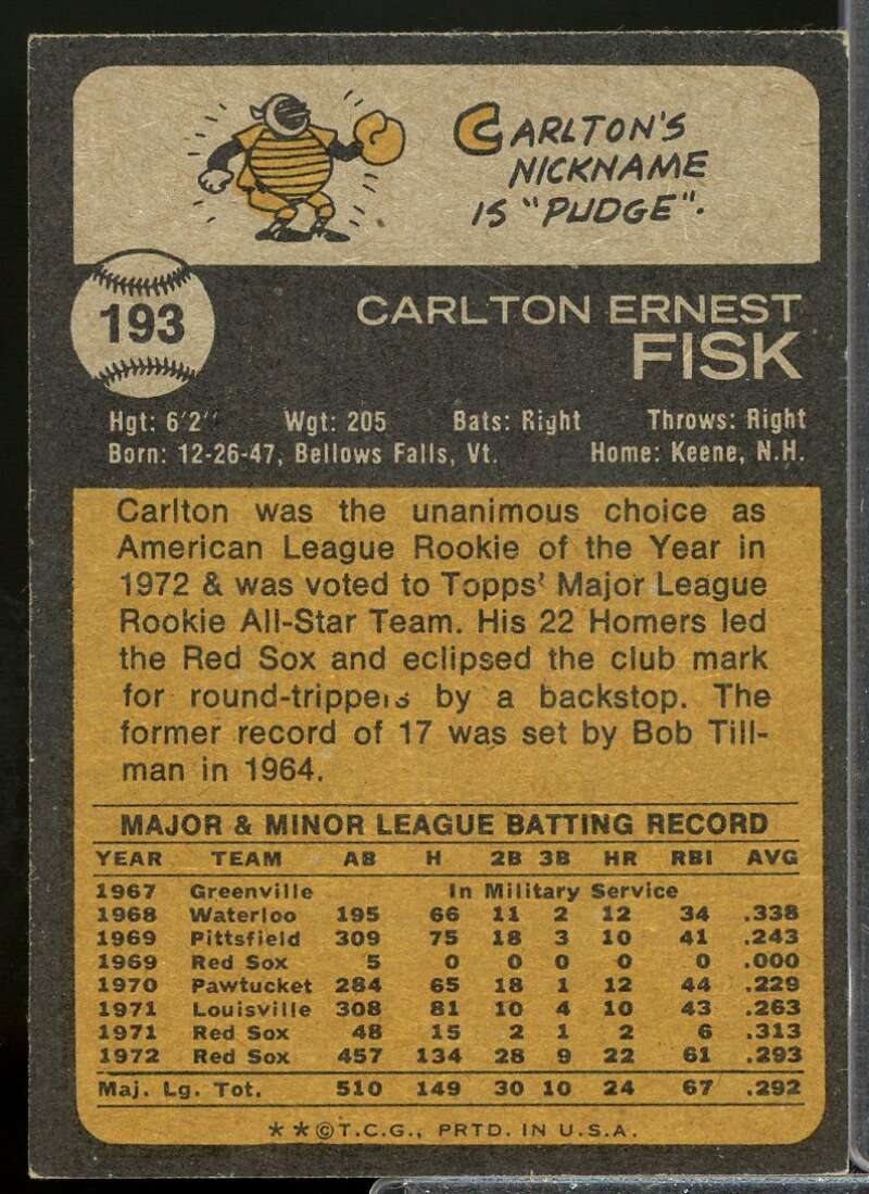 Carlton Fisk Card 1973 Topps #193  Image 2