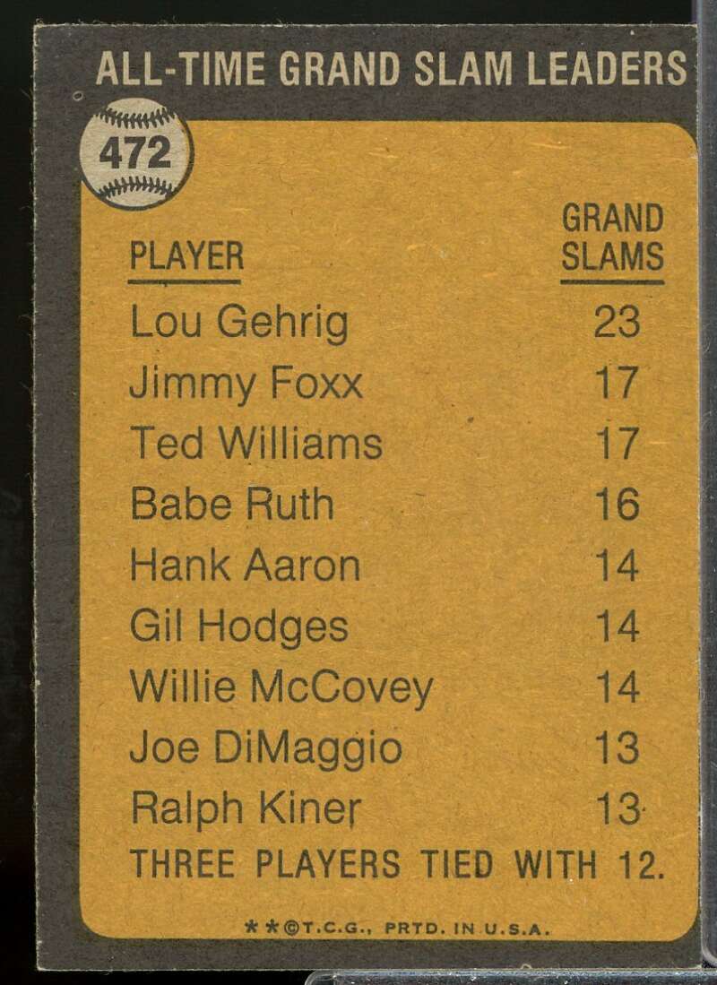 Lou Gehrig/All-Time Grand Slam Leader Card 1973 Topps #472  Image 2
