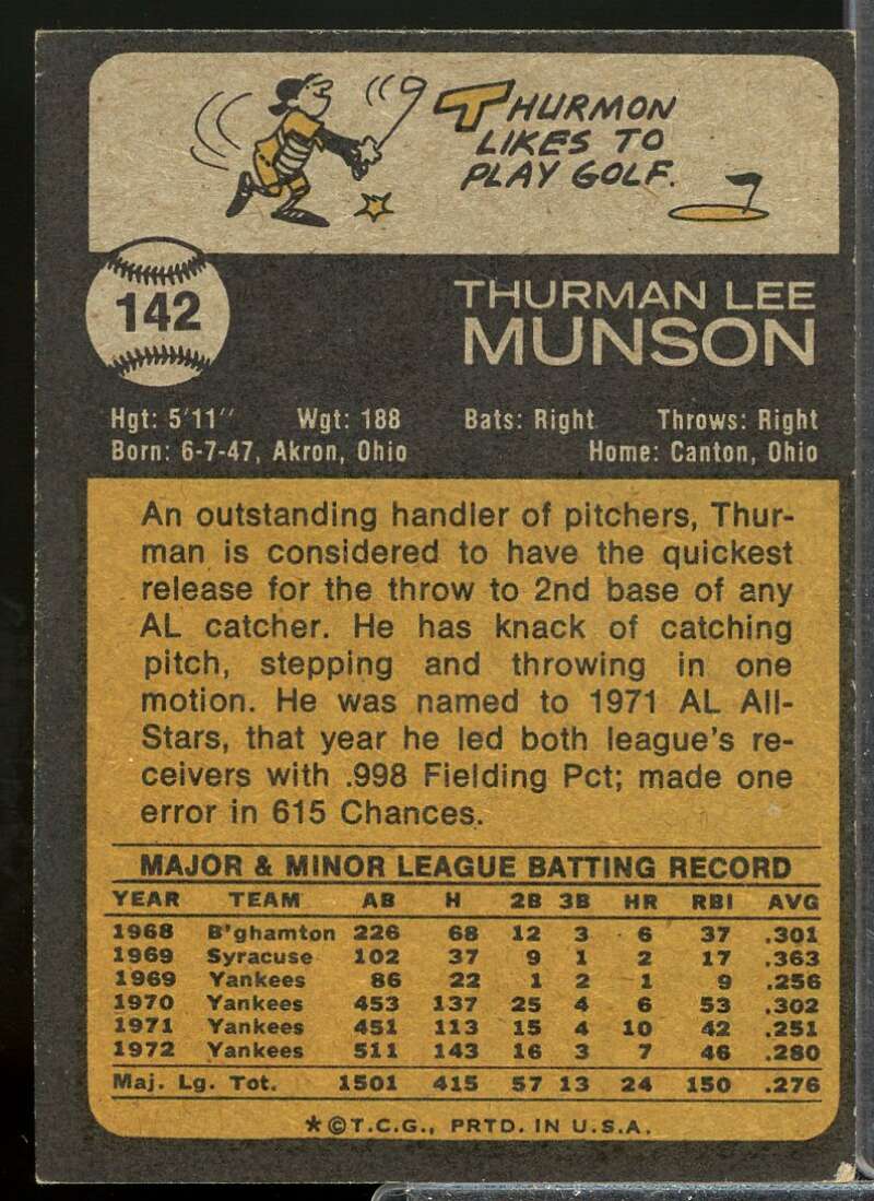 Thurman Munson Card 1973 Topps #142  Image 2