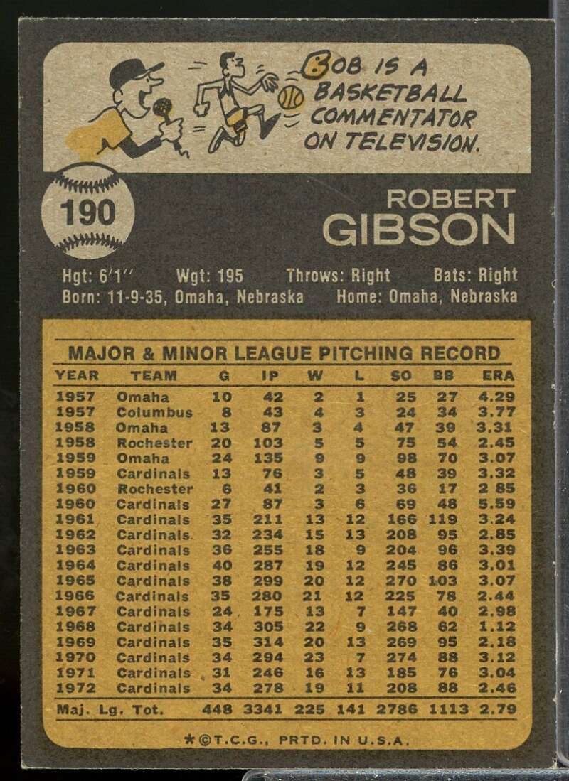 Bob Gibson Card 1973 Topps #190  Image 2