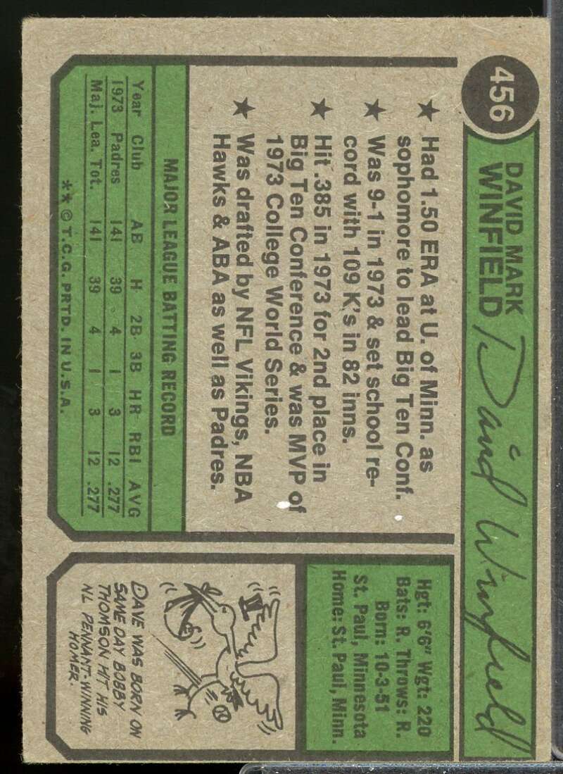 Dave Winfield Rookie Card 1974 Topps #456  Image 2