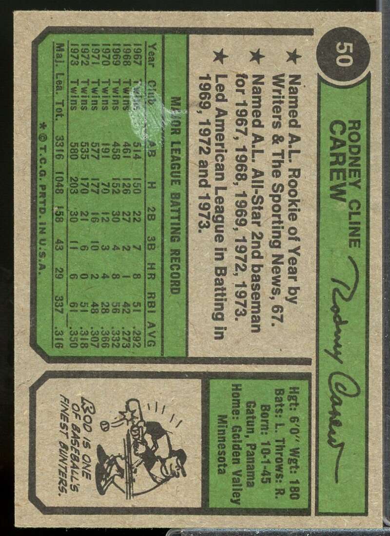 Rod Carew Card 1974 Topps #50  Image 2
