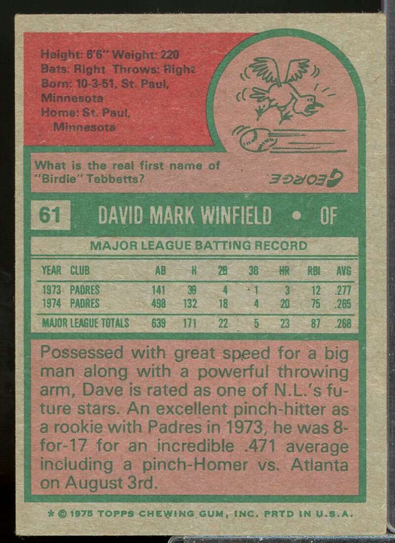 Dave Winfield Card 1975 Topps #61  Image 2