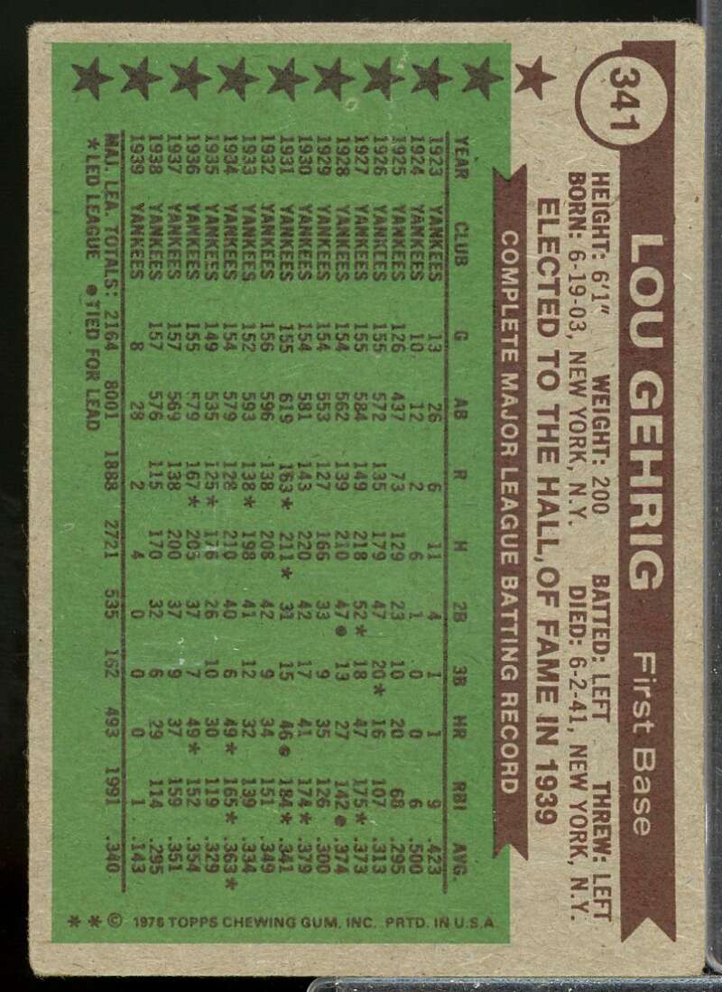 Lou Gehrig ATG Card 1976 Topps #341  Image 2