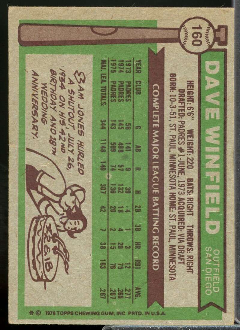 Dave Winfield Card 1976 Topps #160  Image 2