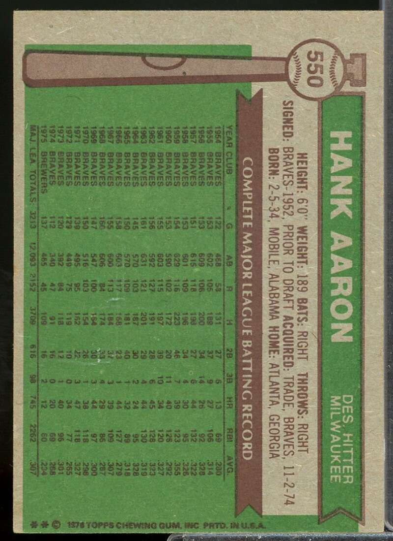 Hank Aaron Card 1976 Topps #550  Image 2