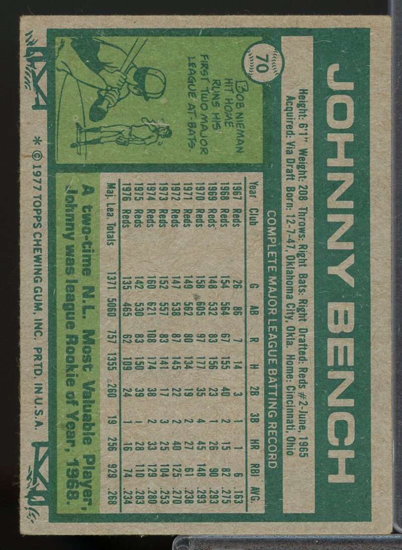 Johnny Bench Card 1977 Topps #70  Image 2