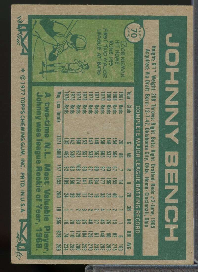 Johnny Bench Card 1977 Topps #70  Image 2