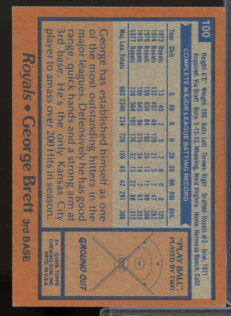 George Brett Card 1978 Topps #100  Image 2