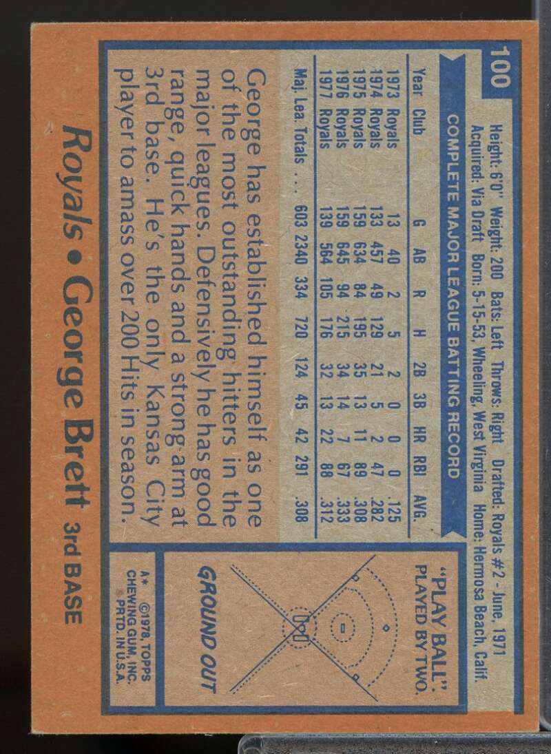 George Brett Card 1978 Topps #100  Image 2