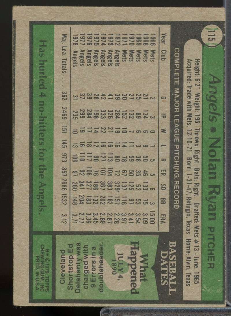 Nolan Ryan Card 1979 Topps #115  Image 2