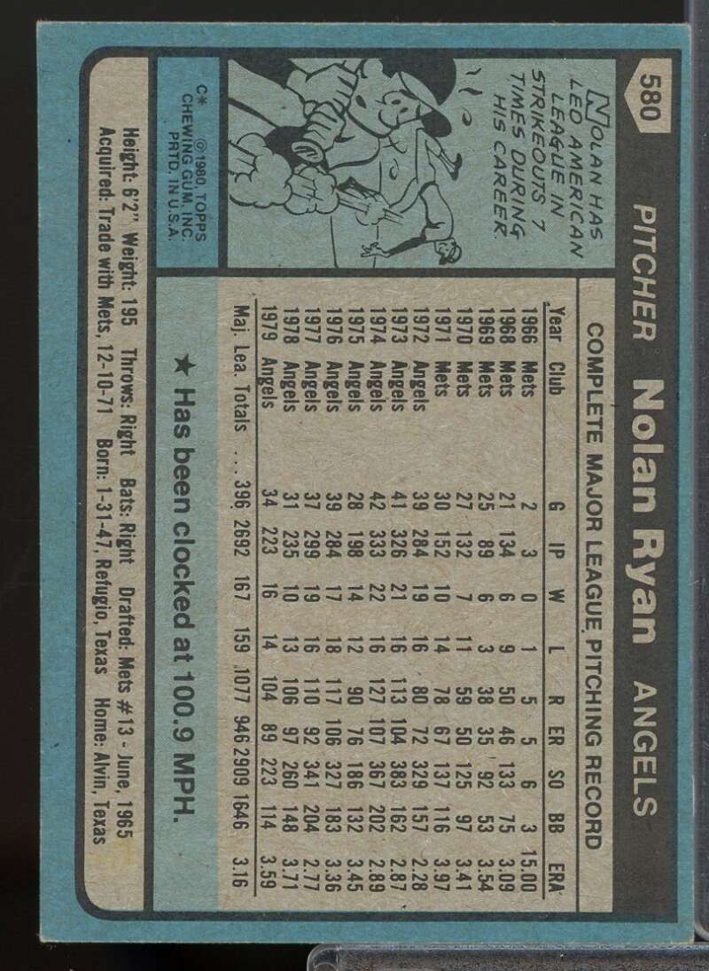 Nolan Ryan Card 1980 Topps #580  Image 2