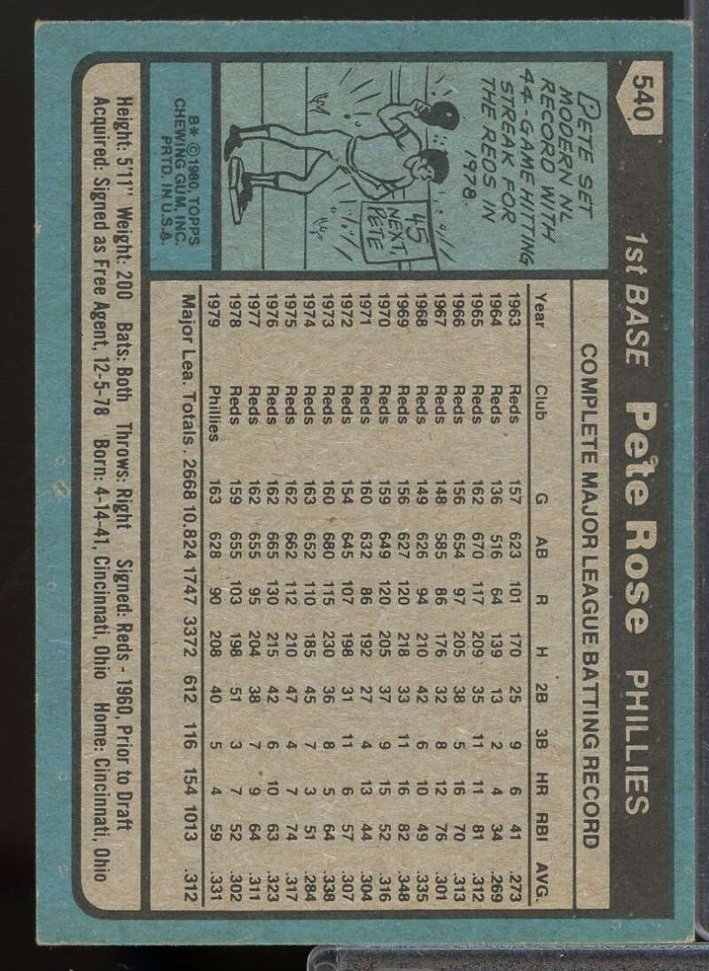 Pete Rose Card 1980 Topps #540  Image 2