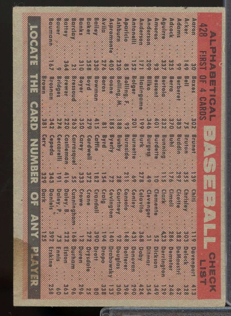 Cincinnati Reds TC/Alphabetical Card 1958 Topps #428A  Image 2