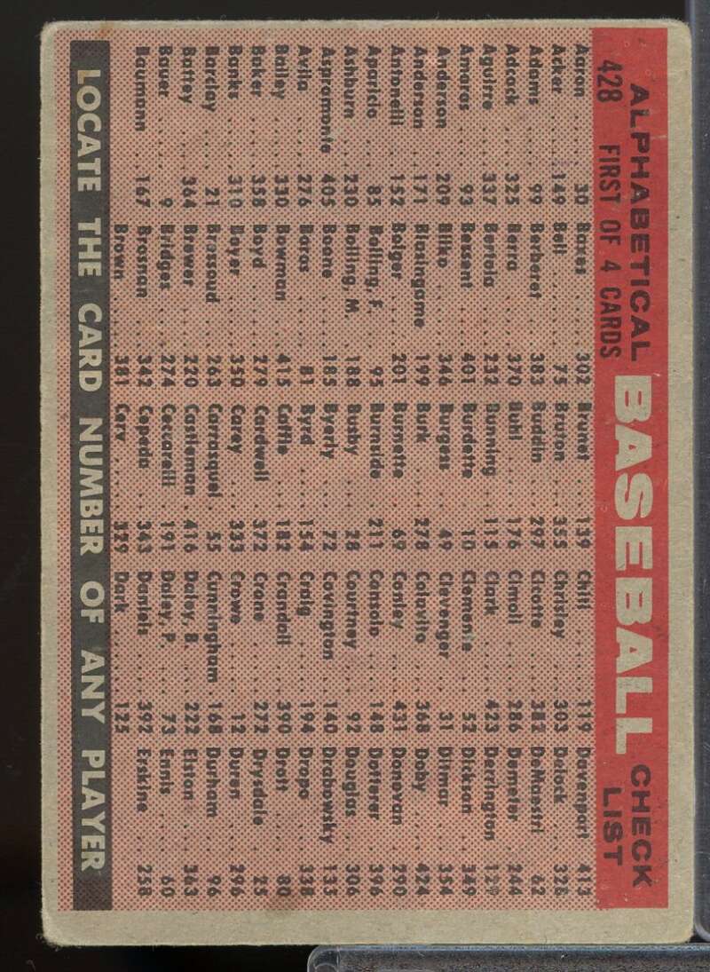 Cincinnati Reds TC/Alphabetical Card 1958 Topps #428A  Image 2