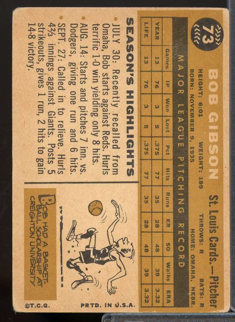 Bob Gibson Card 1960 Topps #73  Image 2