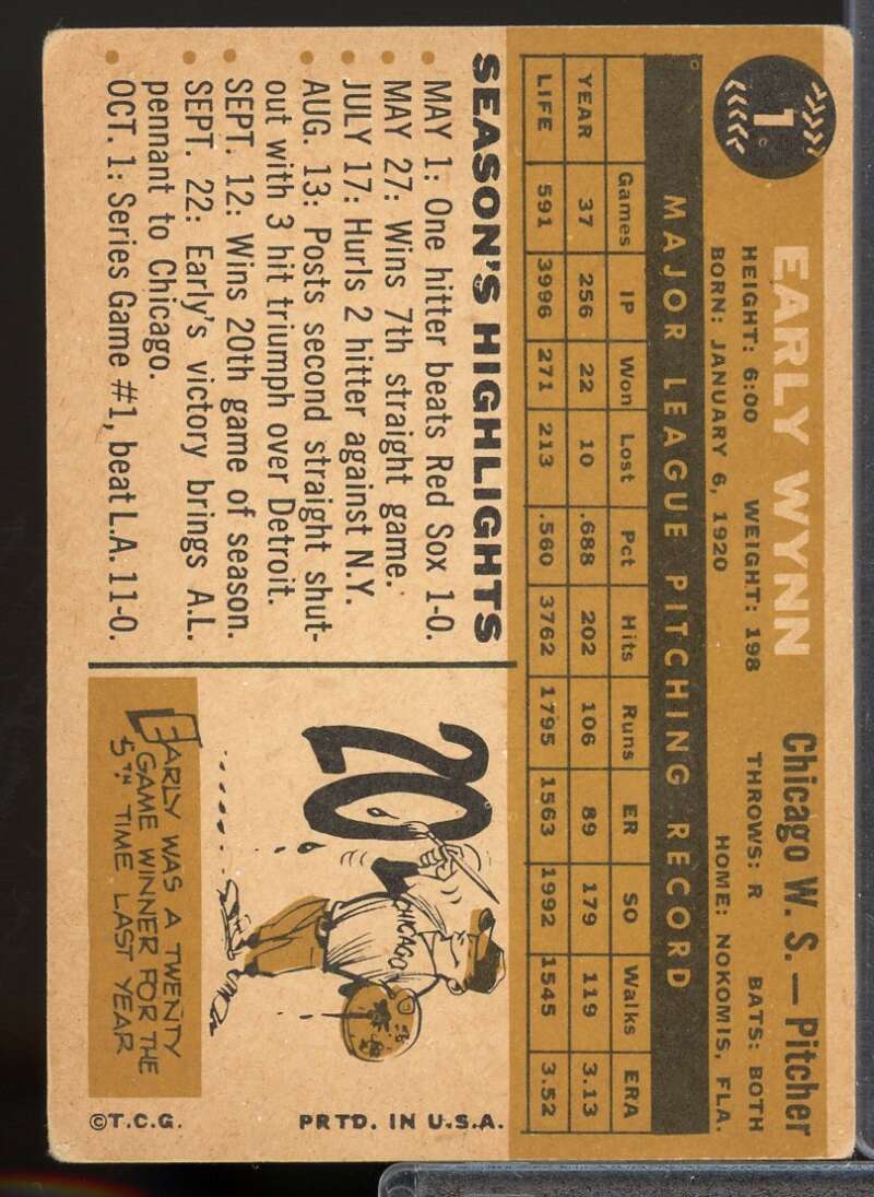 Early Wynn Card 1960 Topps #1  Image 2
