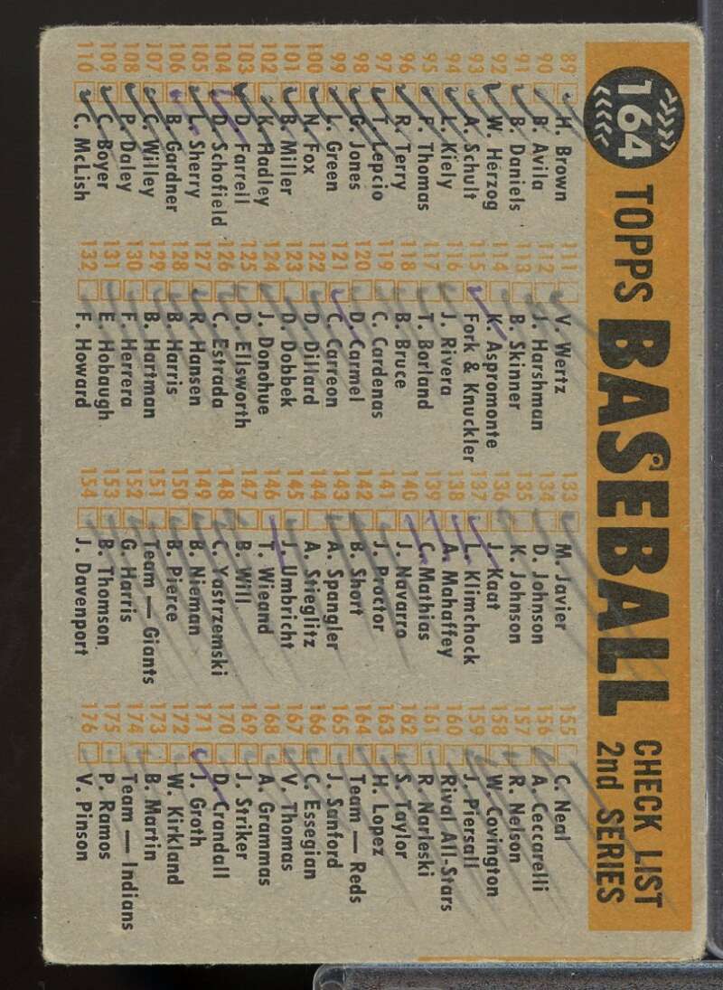 Cincinnati Reds CL Card 1960 Topps #164  Image 2