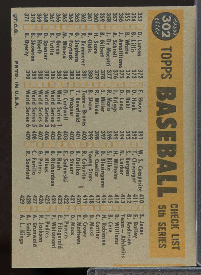 Philadelphia Phillies CL Card 1960 Topps #302  Image 2