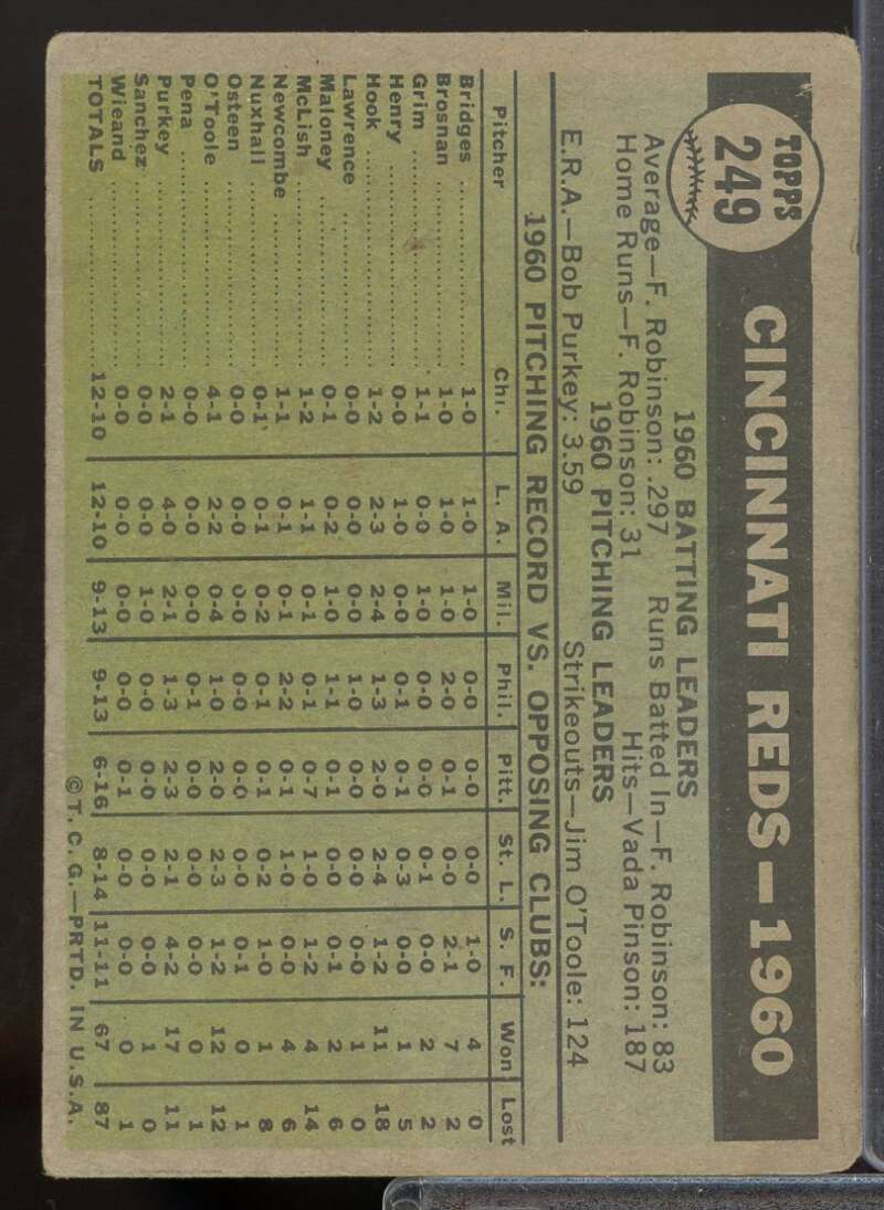 Cincinnati Reds TC Card 1961 Topps #249  Image 2