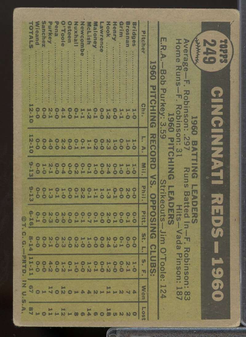 Cincinnati Reds TC Card 1961 Topps #249  Image 2