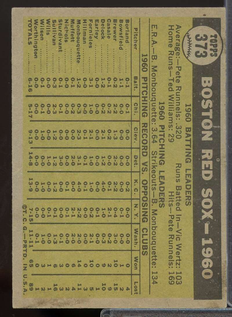 Boston Red Sox TC Card 1961 Topps #373  Image 2