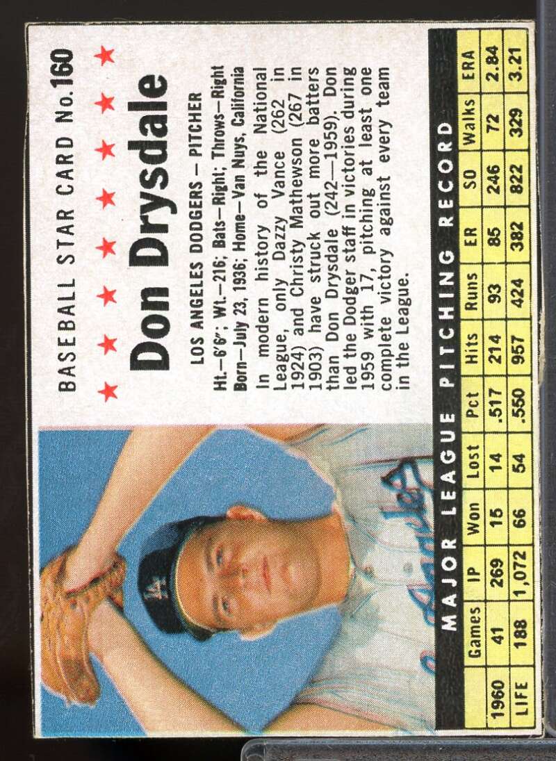 Don Drysdale COM Card 1961 Post #160A  Image 1