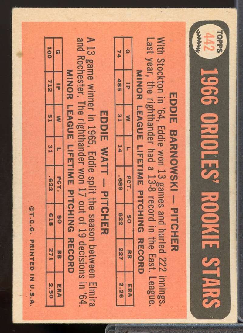 Rookie Stars/Ed Barnowski RC/Eddie Watt Rookie Card 1966 Topps #442  Image 2
