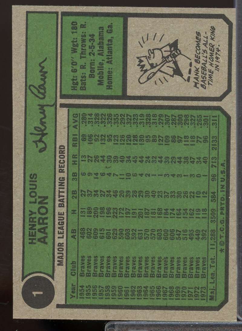 Hank Aaron 715 Card 1974 Topps #1  Image 2