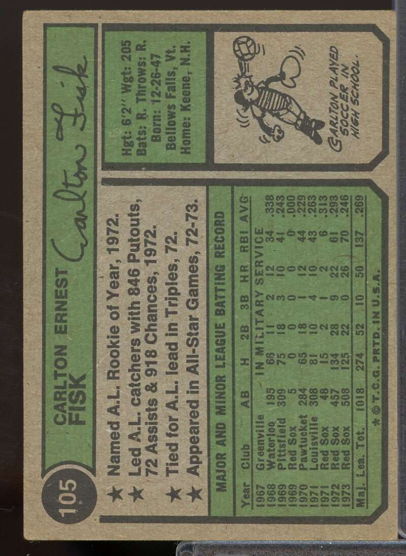 Carlton Fisk Card 1974 Topps #105  Image 2