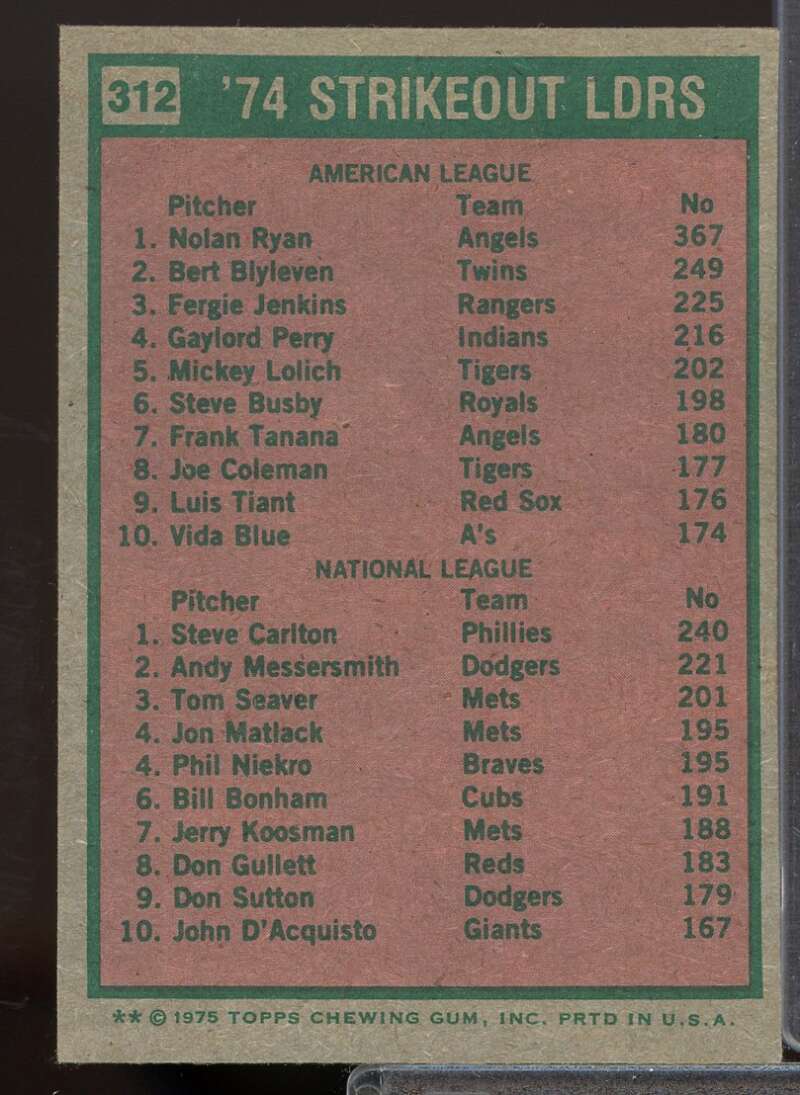Strikeout Leaders/Nolan Ryan/Steve Carlton Card 1975 Topps #312  Image 2