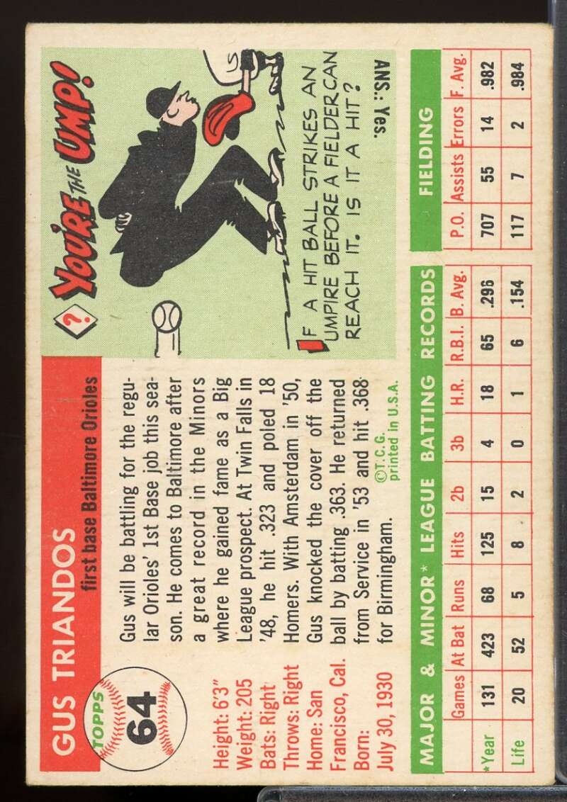Gus Triandos Rookie Card 1955 Topps #64  Image 2