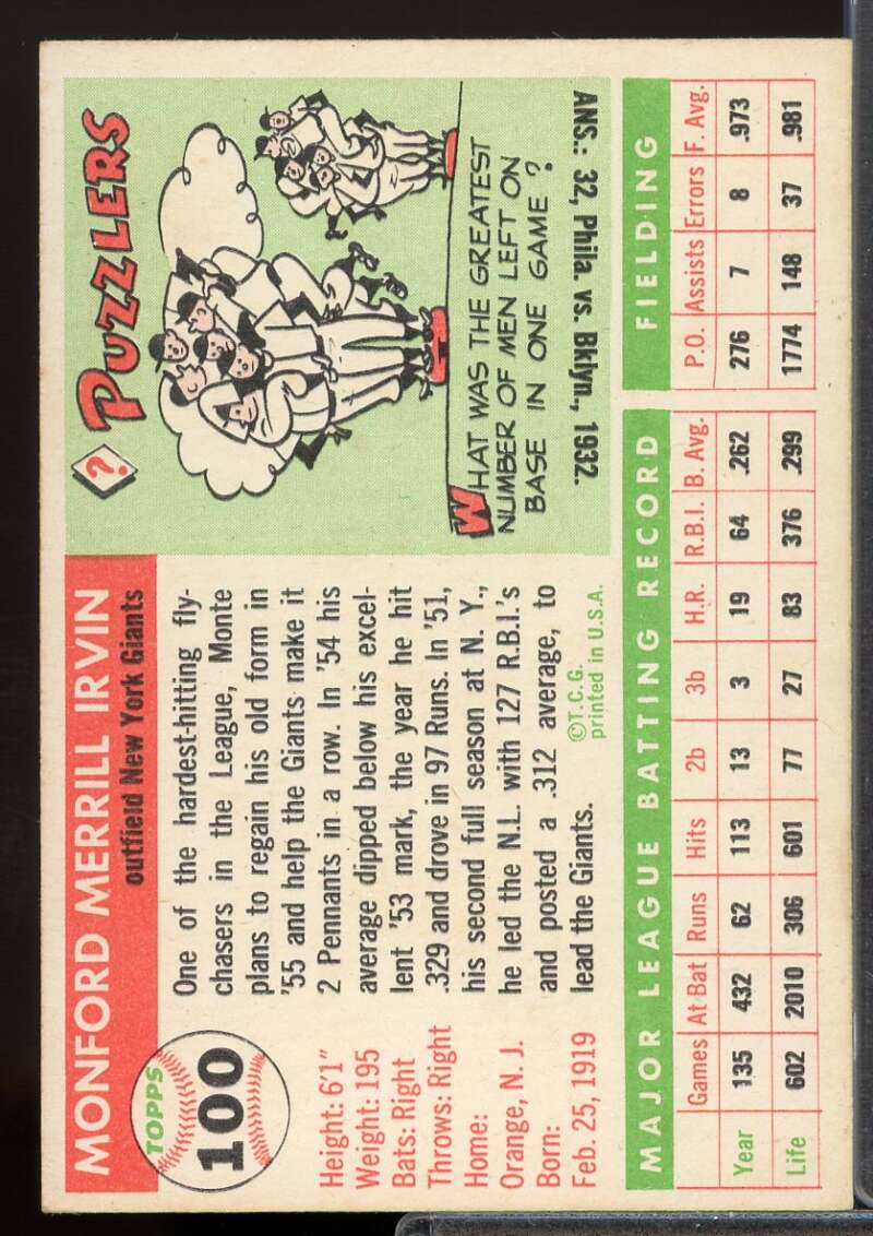Monte Irvin Card 1955 Topps #100  Image 2