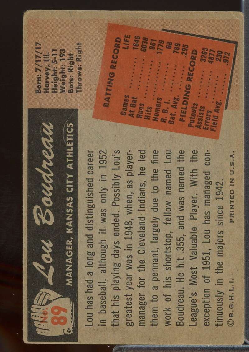 Lou Boudreau MG Card 1955 Bowman #89  Image 2