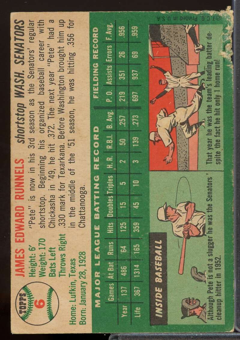 Pete Runnels Card 1954 Topps #6  Image 2