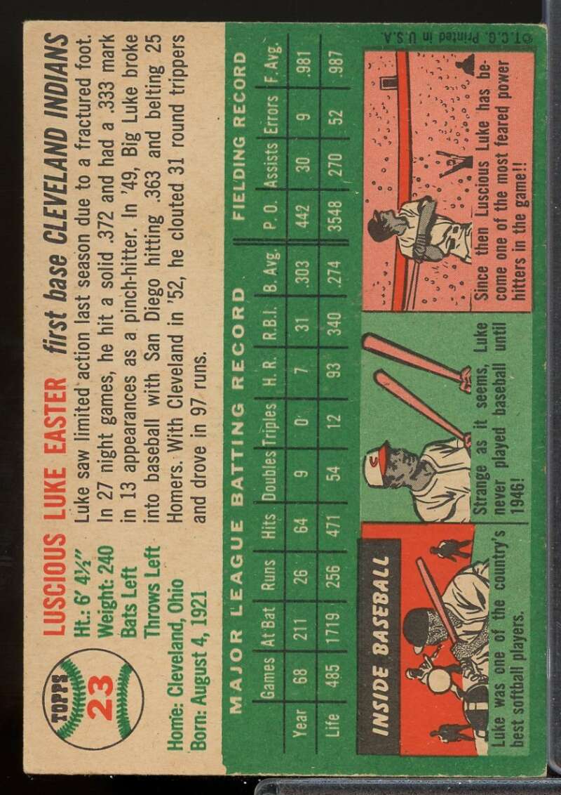 Luke Easter Card 1954 Topps #23  Image 2