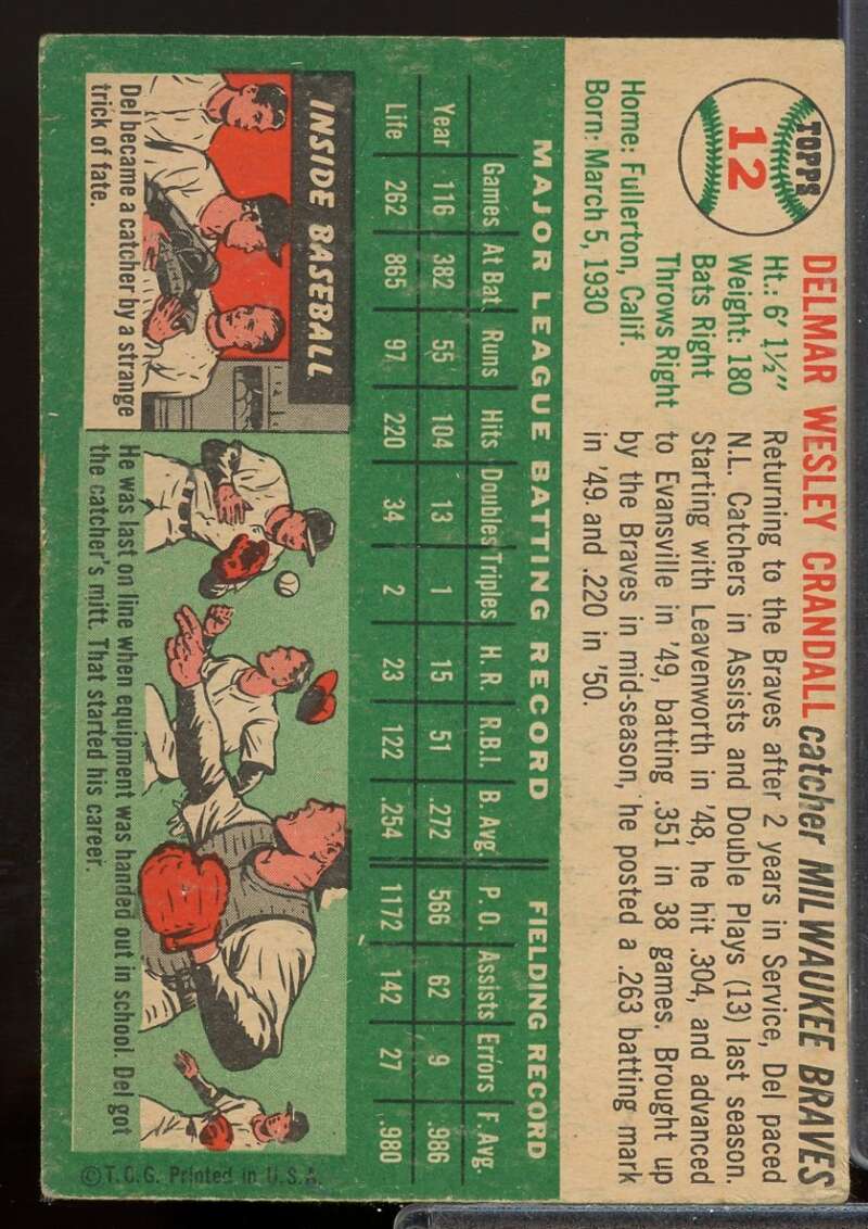 Del Crandall Card 1954 Topps #12  Image 2