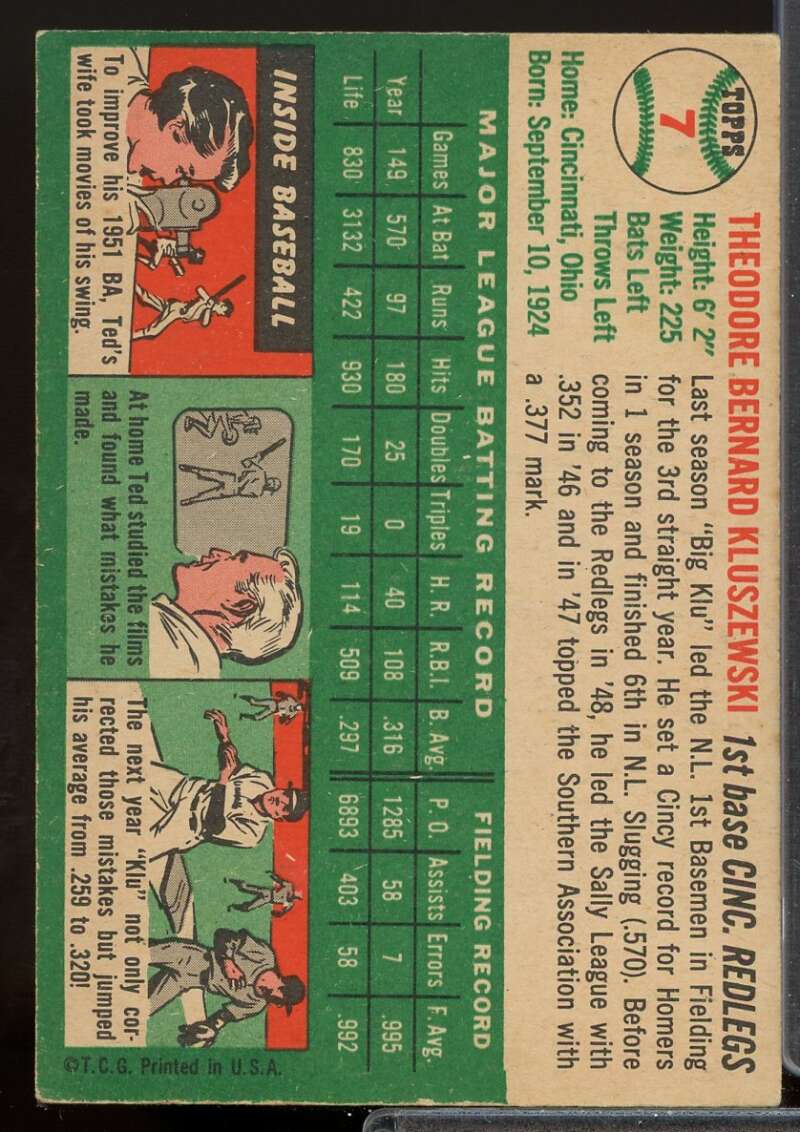 Ted Kluszewski Card 1954 Topps #7  Image 2