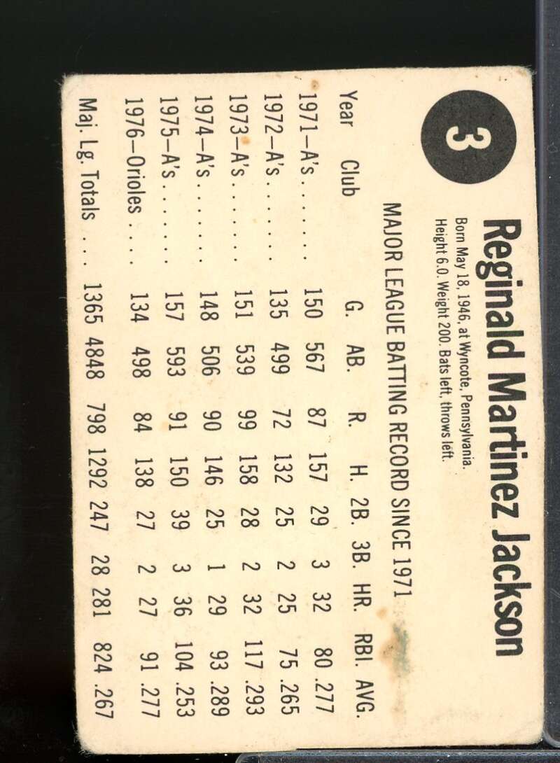 Reggie Jackson Card 1977 Hostess #3  Image 2