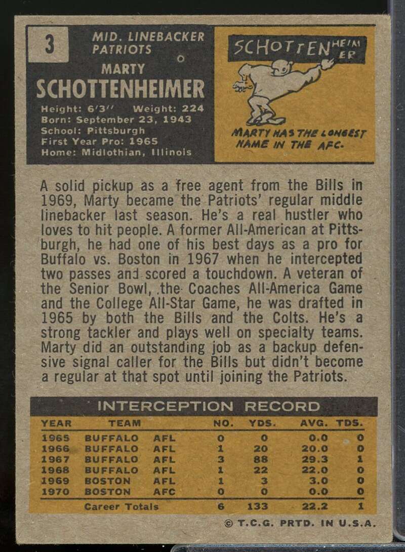 Marty Schottenheimer Rookie Card 1971 Topps #3  Image 2