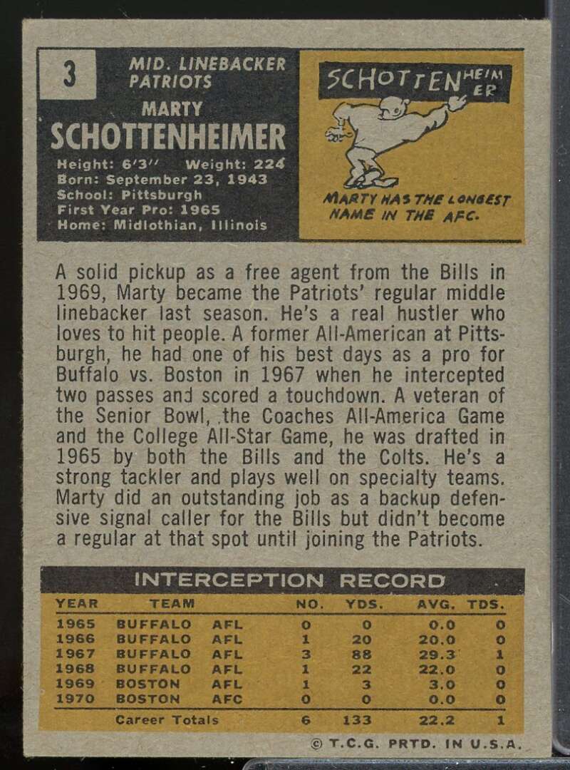 Marty Schottenheimer Rookie Card 1971 Topps #3  Image 2