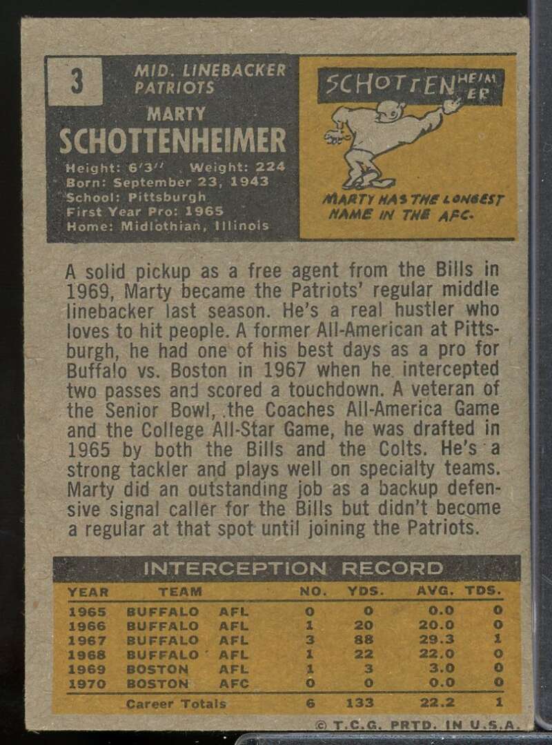 Marty Schottenheimer Rookie Card 1971 Topps #3  Image 2