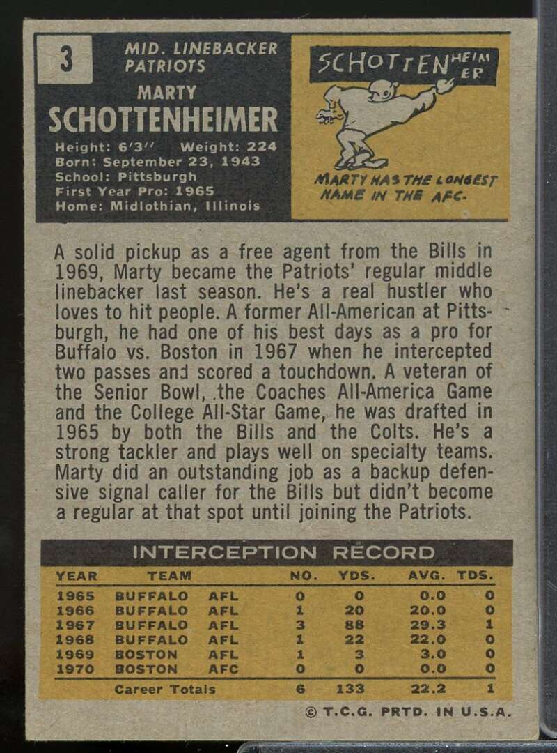 Marty Schottenheimer Rookie Card 1971 Topps #3  Image 2