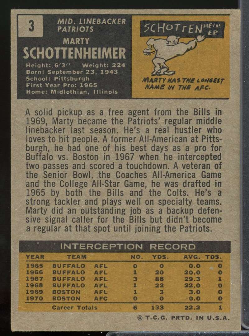 Marty Schottenheimer Rookie Card 1971 Topps #3  Image 2