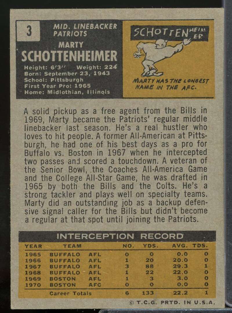 Marty Schottenheimer Rookie Card 1971 Topps #3  Image 2